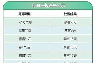 发生啥了？莱诺社媒已删除和妻子合照……曾是枪手太太团颜值当担